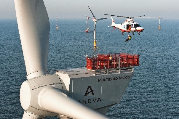 Der in RAVE entstandene weltweit einmalige Datensatz steht jetzt allen Forschern zur Verfügung, um die Offshore Windenergie weiter voranzubringen 