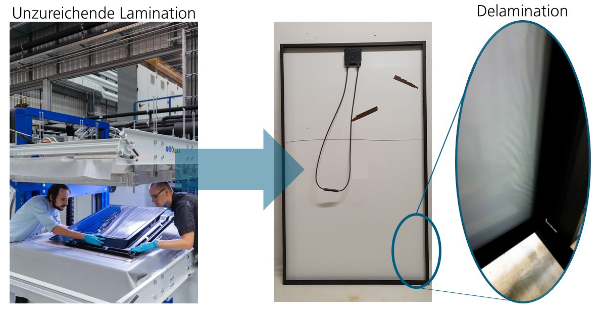 Relevanz der Lamination für die PV-Modul-Qualität.