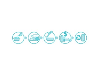 Im Batterie-Update begleiten Forschende des Fraunhofer ISI aktuelle Debatten und Fragen rund um Batterieforschung, -produktion und -entwicklung.