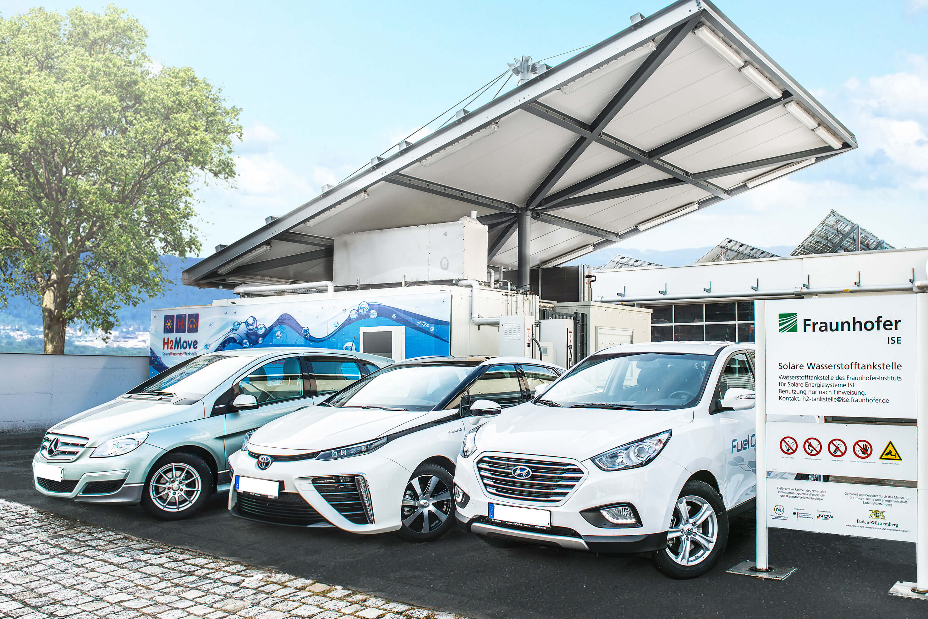Sector Coupling with Hydrogen Sector Coupling with Hydrogen